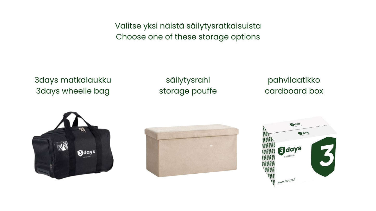 3days varustepakkaus
