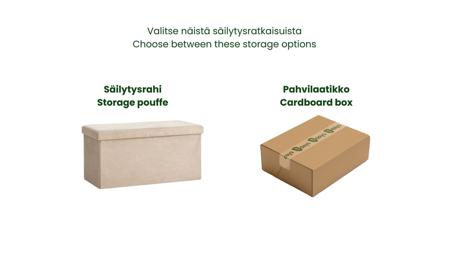 3days varustepakkaus