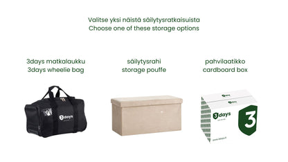 3days varustepakkaus